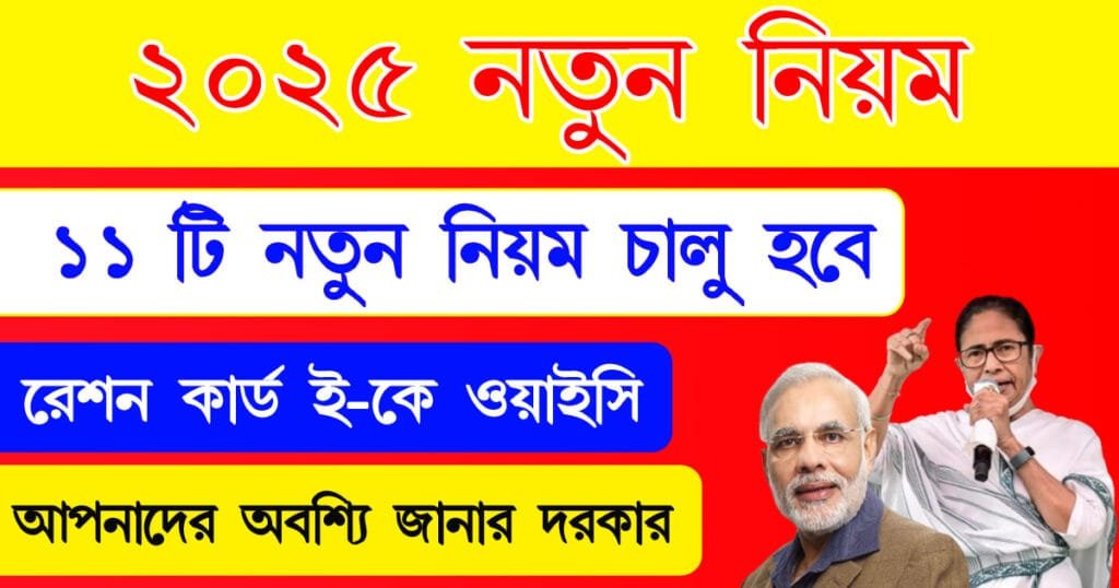 New Rules 2025 India